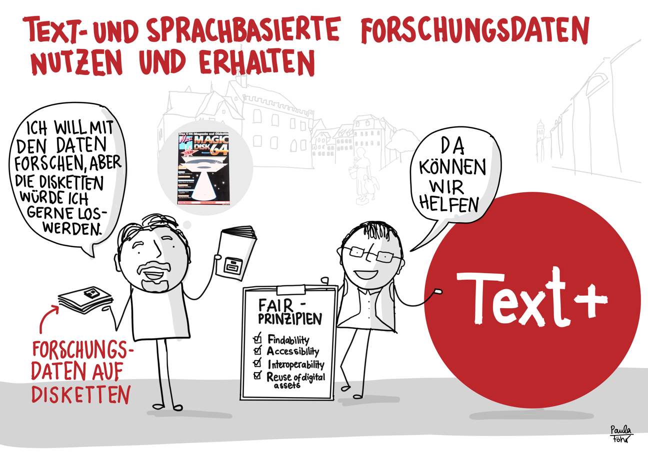 Image for {{ $card.title }}