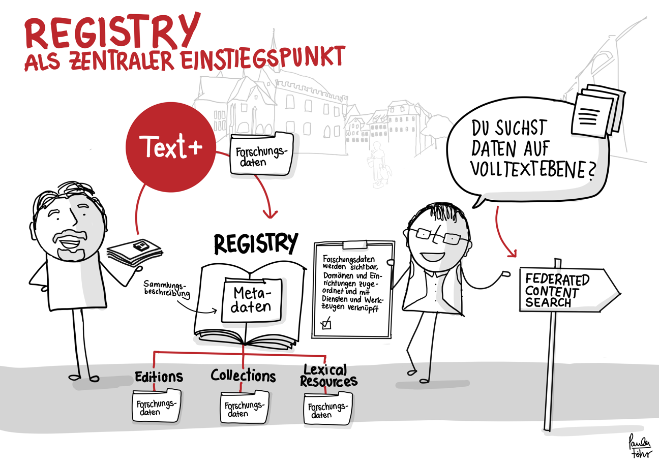 Image for {{ $card.title }}